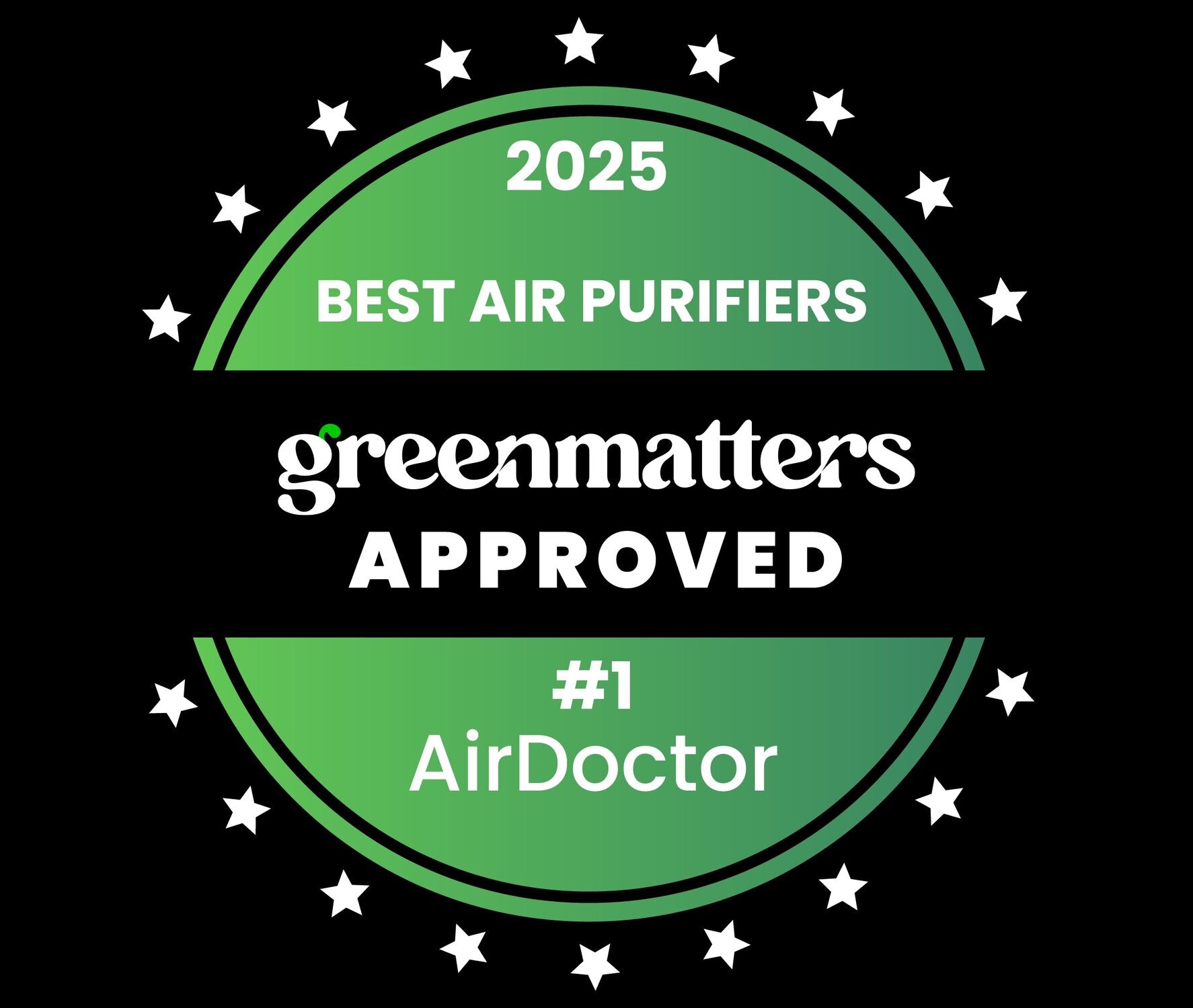 AirDoctor Voted “Best Air Purifier” By Green Matters