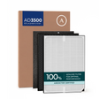 AirDoctor 3000 Series 1-Year Filter Combo Pack with genuine filters for optimal performance.