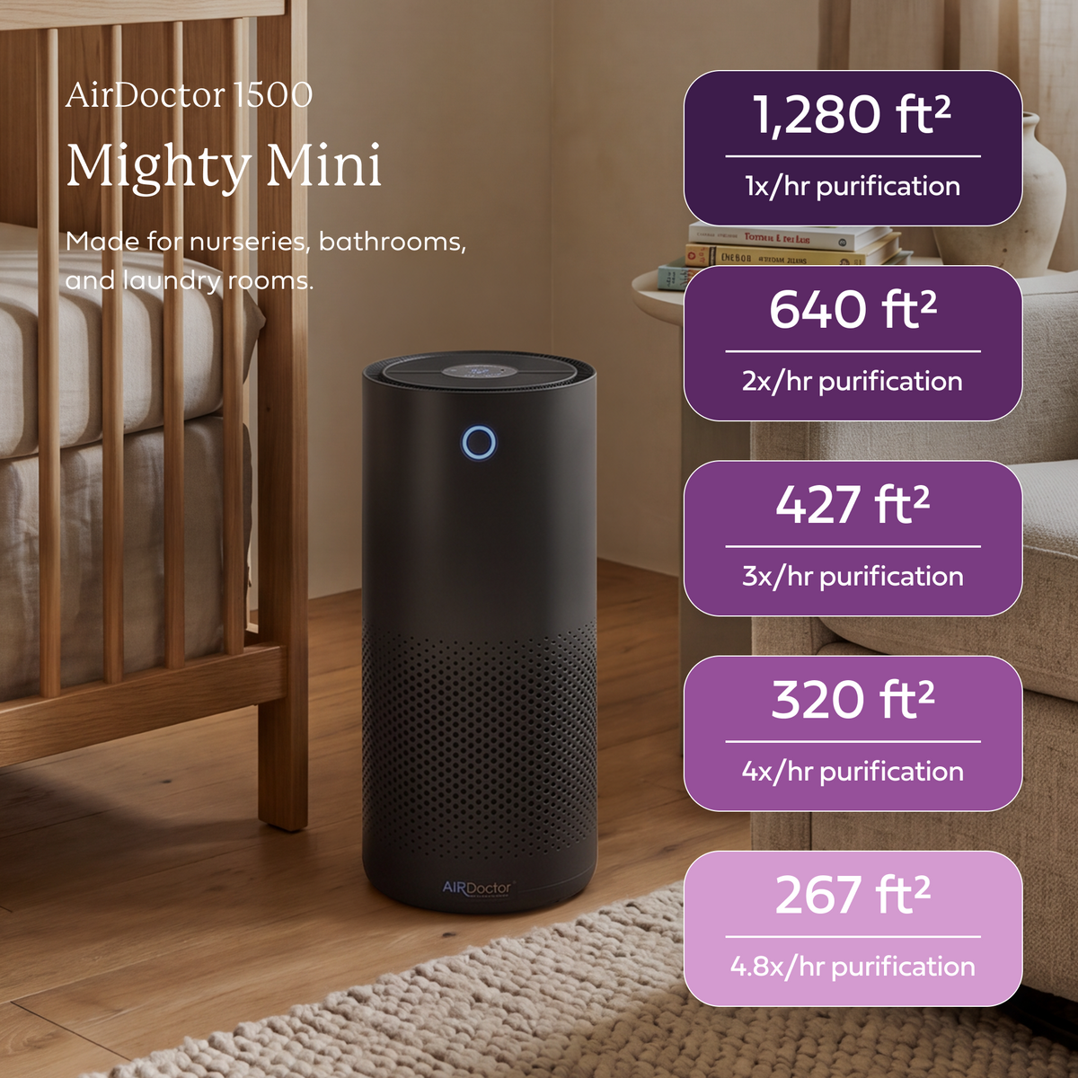 AirDoctor 1500 Mighty Mini air purifier shown in a nursery setting next to a crib and sofa, with purple text callouts listing purification rates for different room sizes.