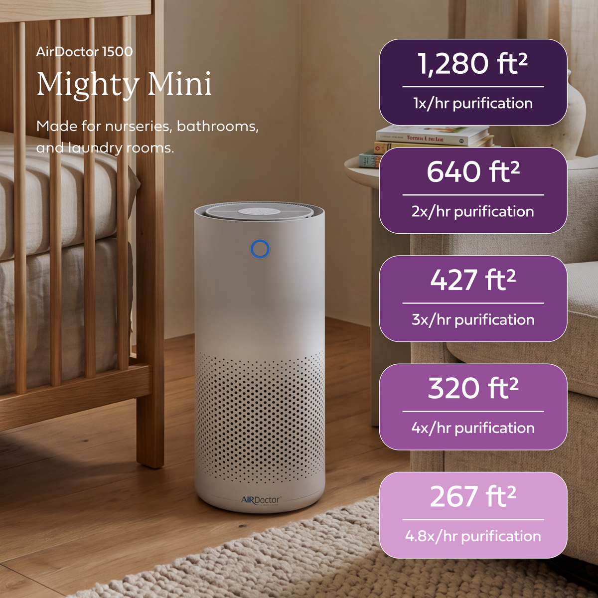 A white cylindrical AirDoctor 1500 Mighty Mini air purifier stands on a light rug beside a beige sofa and crib in a nursery-like room. Purple text boxes on the right list room sizes from 267 ft² up to 1,280 ft² by purification rates from 1x/hr to 4.