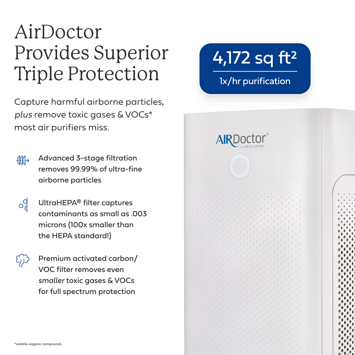 AirDoctor 5500 air purifier product view showing compact design and room size placement