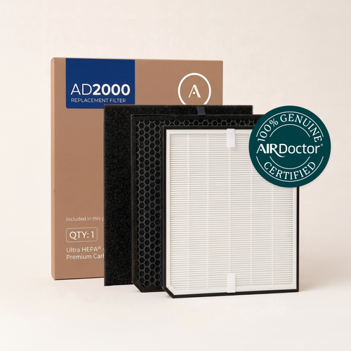 AirDoctor 2000 Series 1-Year Filter Combo Pack