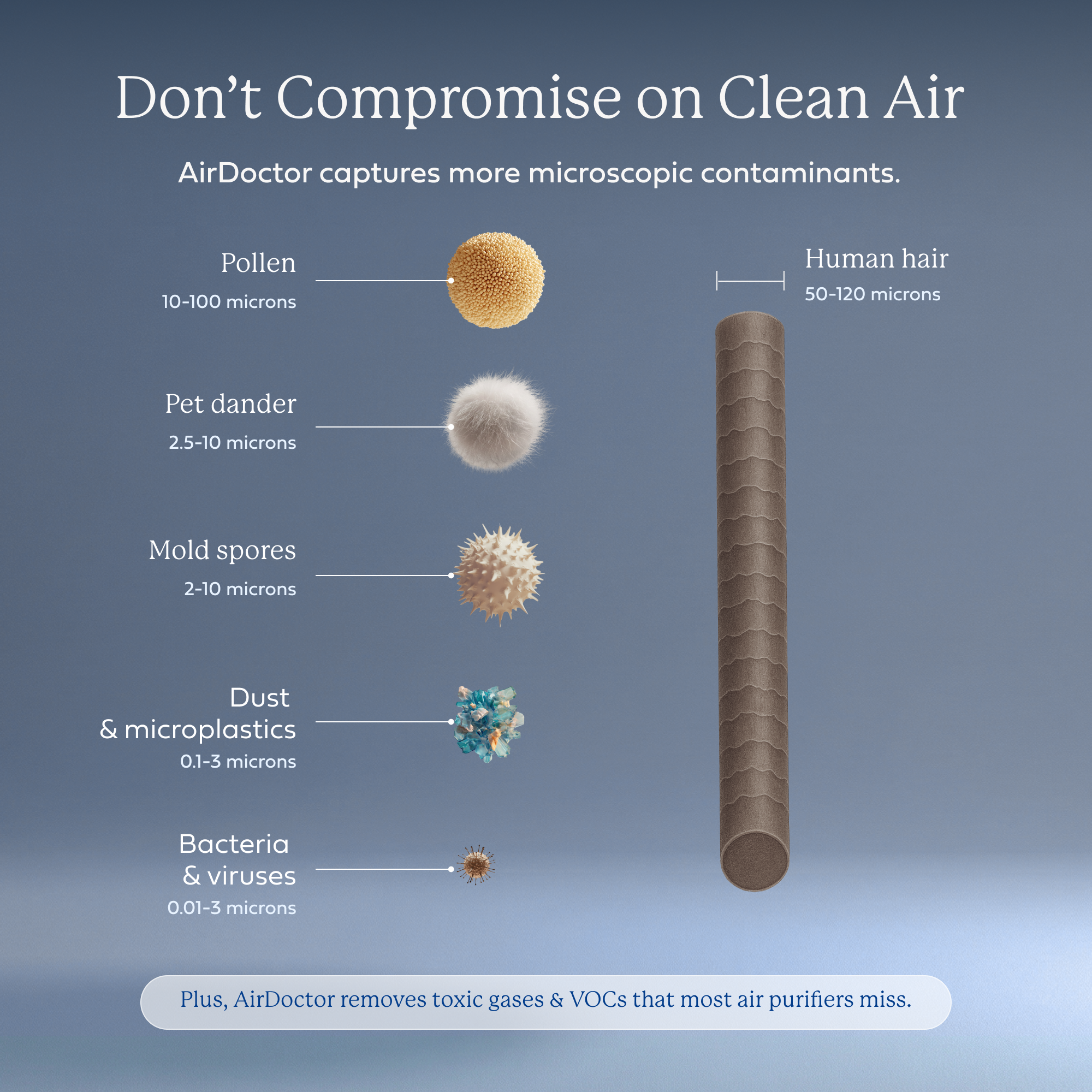 AirDoctor 3500 UltraHEPA filtration graphic showing small airborne particles captured from indoor air