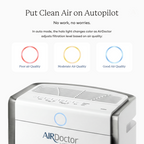AirDoctor 3500 air purifier feature graphic highlighting clean air circulation and pollutant capture