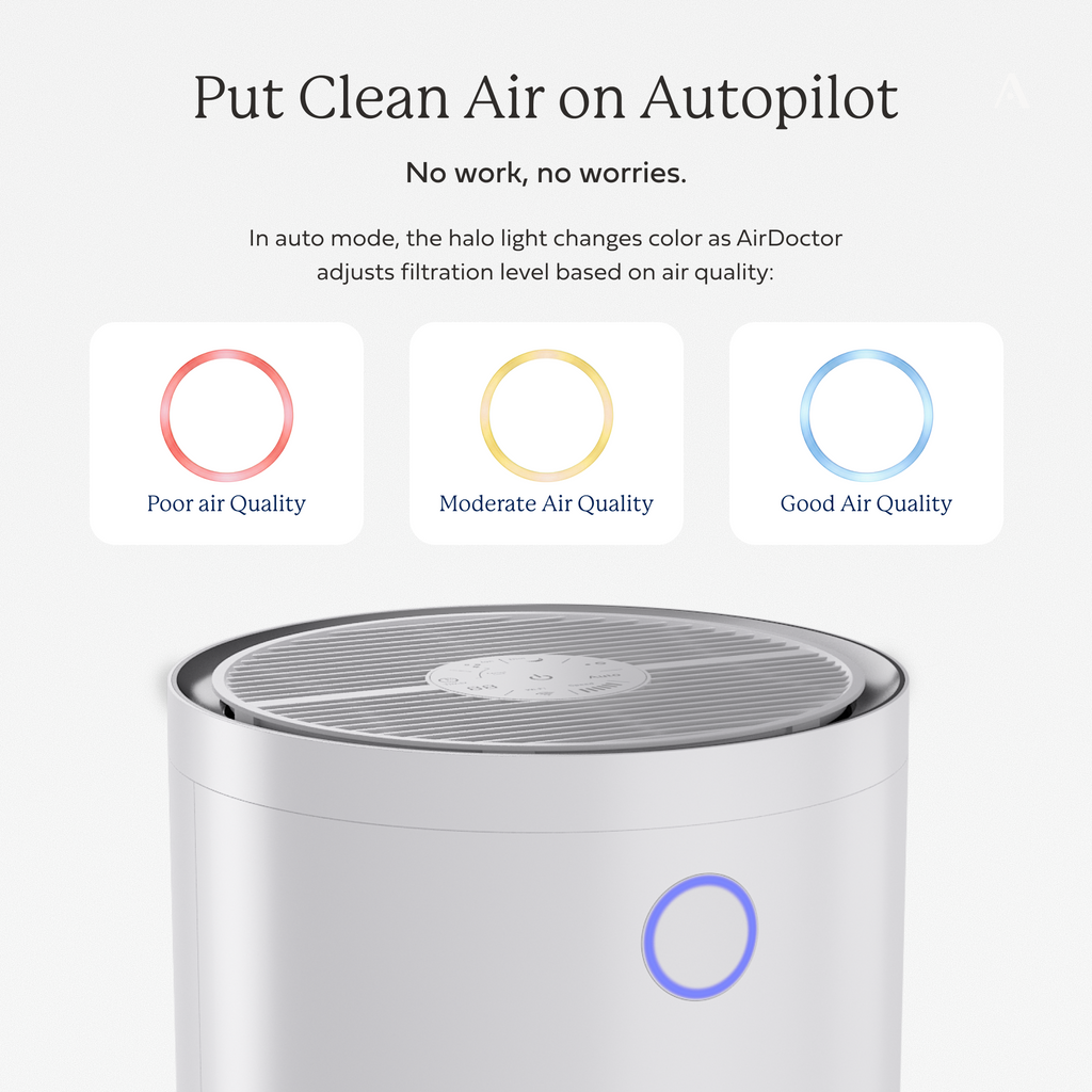 AirDoctor 4000 white air purifier feature graphic highlighting pollutant capture device detection