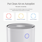 AirDoctor 4000 white air purifier feature graphic highlighting pollutant capture device detection