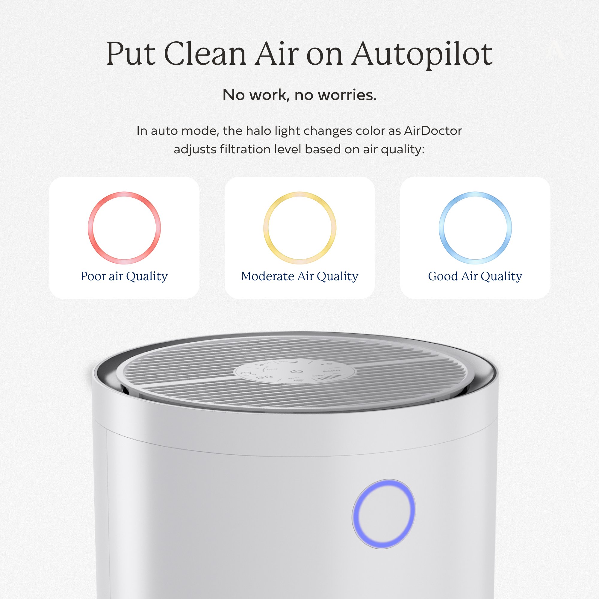 AirDoctor 4000 white air purifier feature graphic highlighting pollutant capture device detection