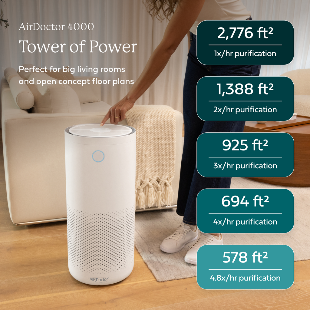 AirDoctor 4000 white air purifier showing room placement and cleaning rate