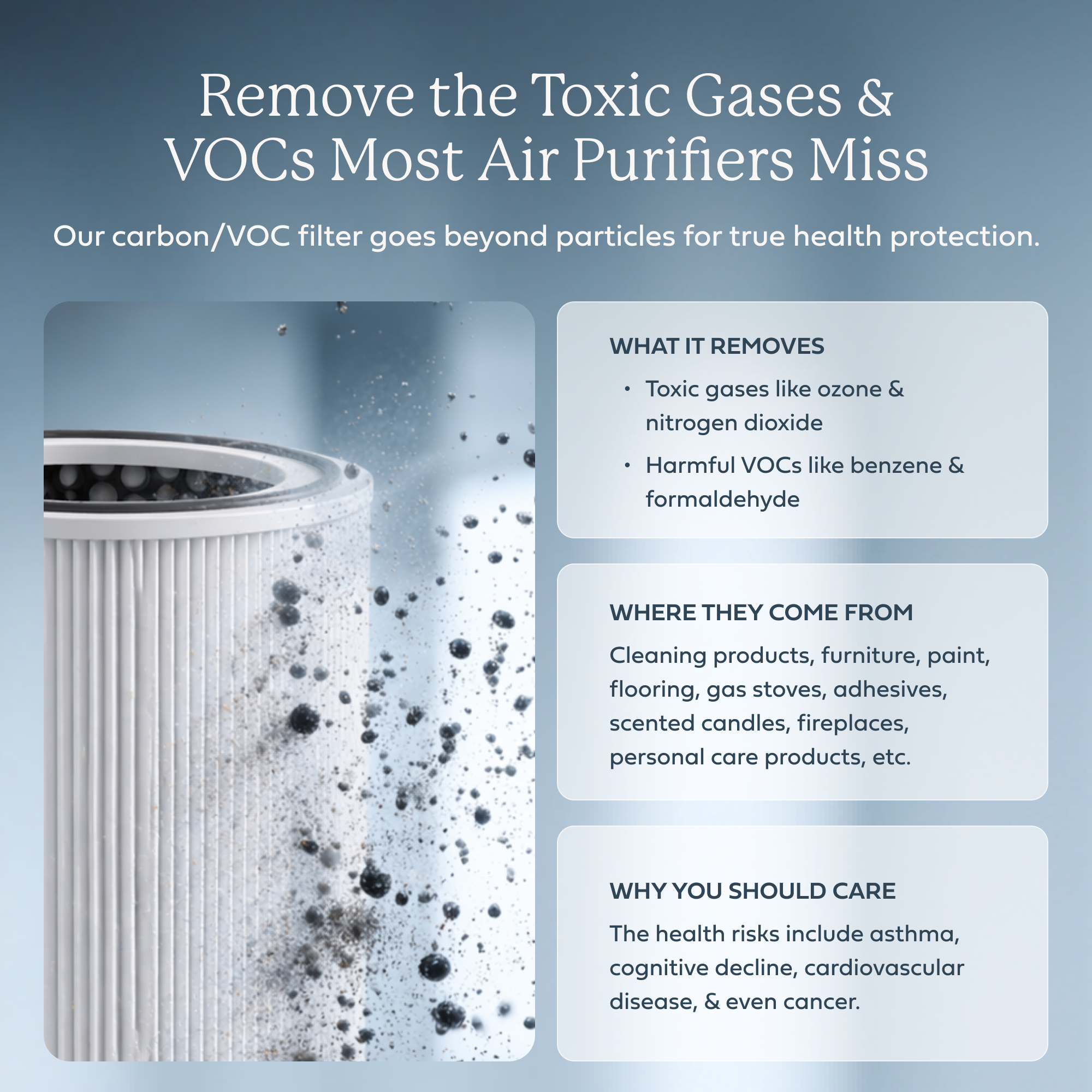 AirDoctor 4000 white air purifier filters blocking pollutants.