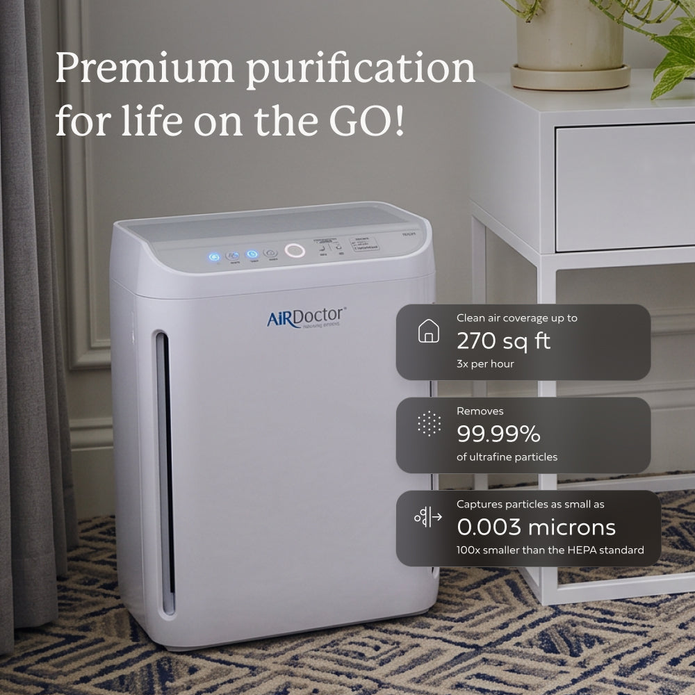 AirDoctor GO! filteration infographic