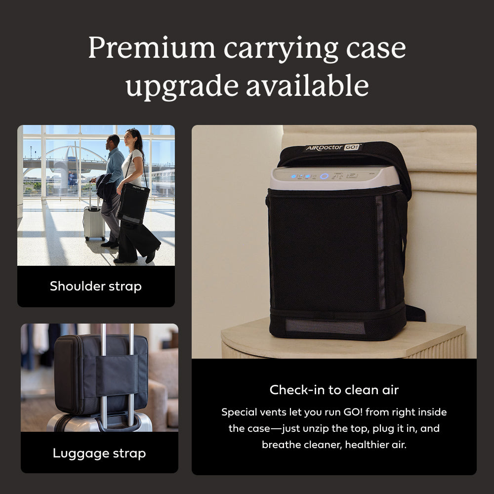 AirDoctor GO! being travelled with using shoulder and luggage straps