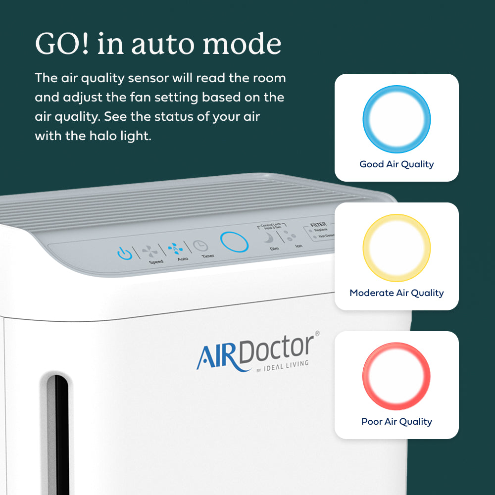 AirDoctor GO! halo auto mode usage displayed