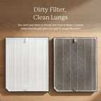 AirDoctor 2000 Series 1-Year Filter Combo Pack
