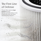 AirDoctor 4000 Replacement Filter