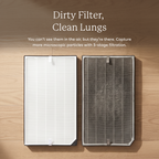 AirDoctor 5000 Series 1-Year Filter Combo Pack