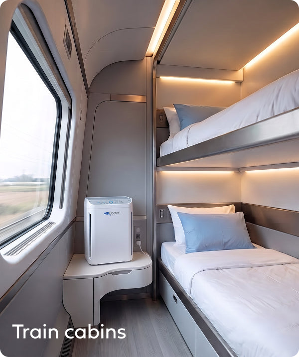 AirDoctor GO! in a train cabin
