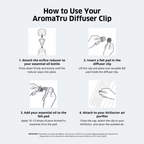 AromaTru diffuser clip how to use instructions