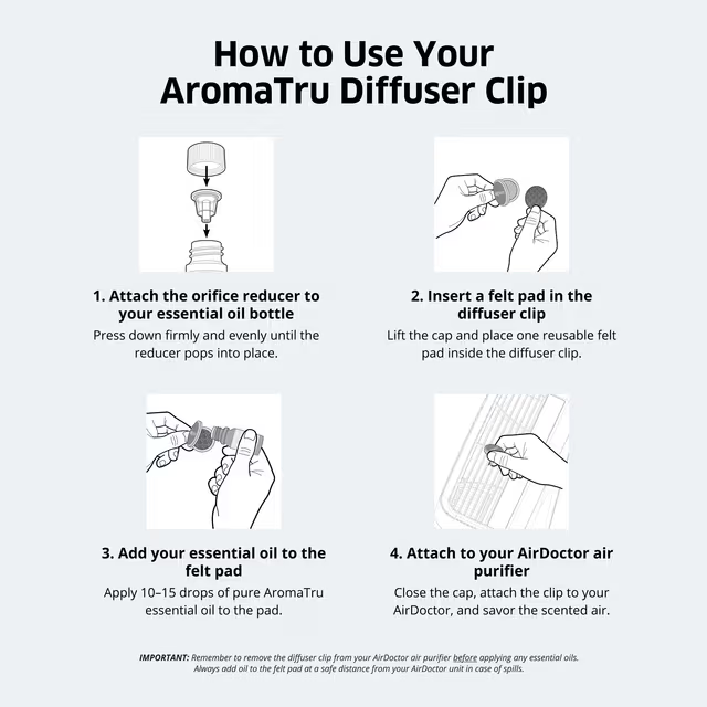 AromaTru diffuser clip how to use instructions