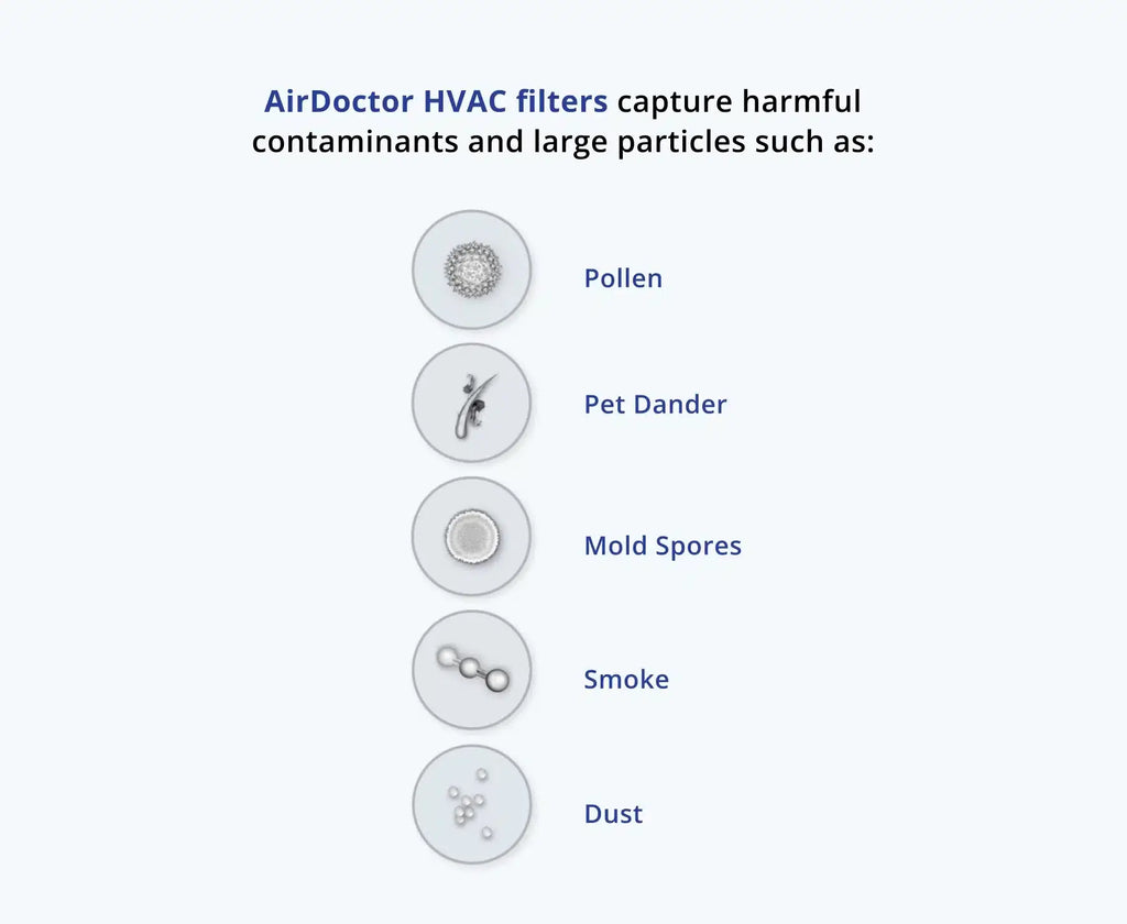 AirDoctor MERV 14 HVAC filter pollutants being blocked