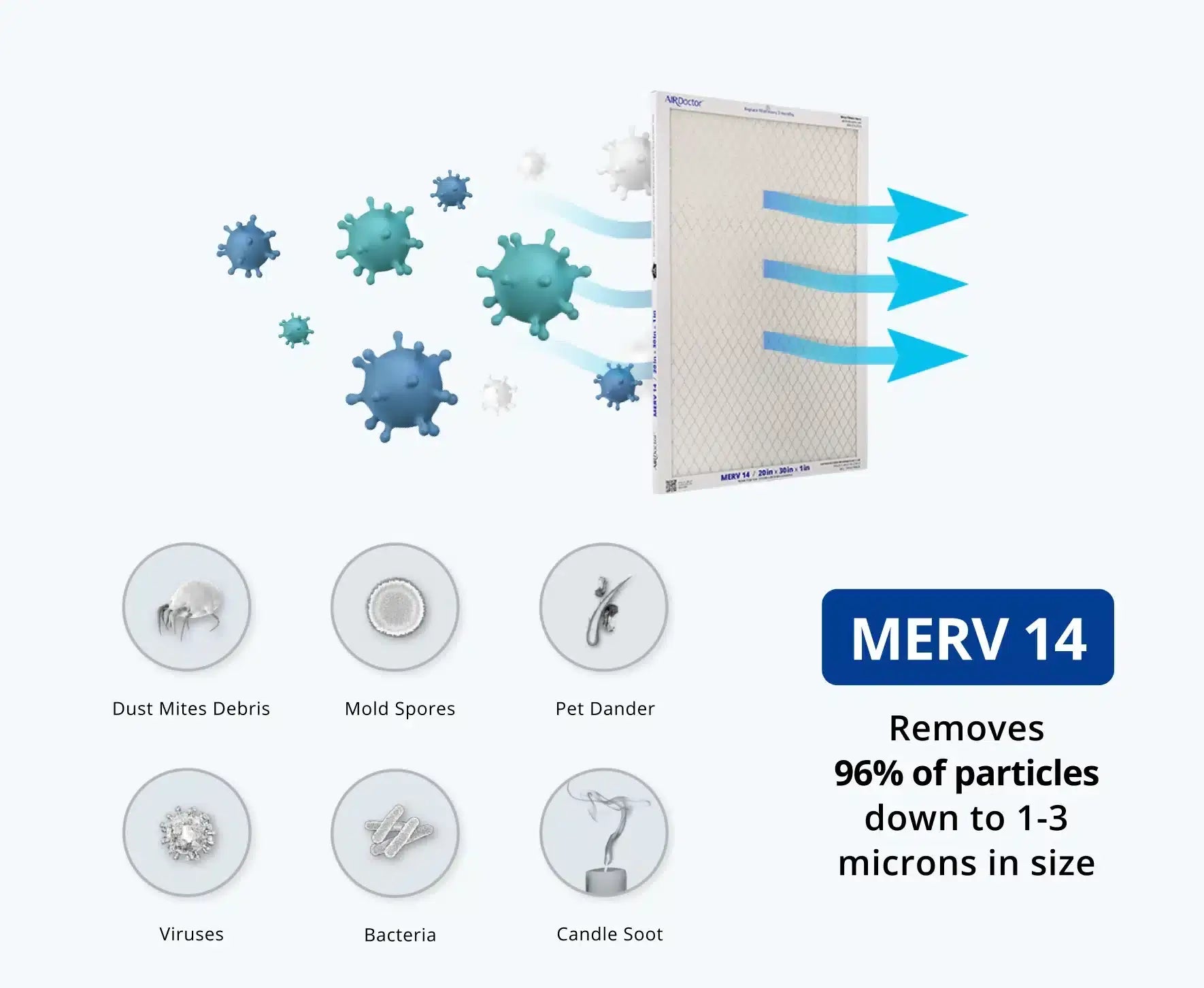 AirDoctor MERV 14 HVAC filter cleaning graphic image for cleaner home air